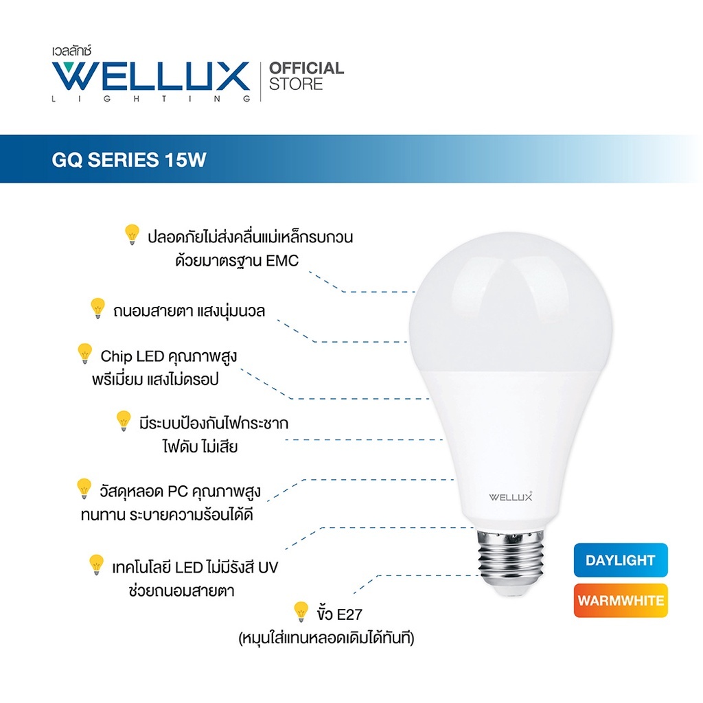 (NEW)WELLUX หลอดไฟ LED เวลลักซ์ คุณภาพสูง 5W 7W 9W 12W 15W 23W แสงขาว แสงวอร์ม LED BULB GQ SERIES ขั้วE27 [รับประกัน1ปี] - รูปที่ 4