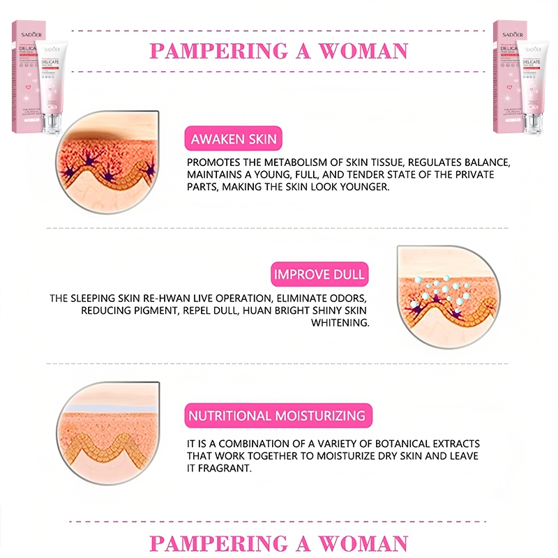 ครีมทาน้องสาว ขจัดเมลานิน (รักแร้ ชิ้นส่วนส่วนตัว ฝีปาก คอผิวคล้ำ ขาหนีบดำ)ลดอายุน้องสาว ครีมรักแร้ขาว ครีมทาจิ๋มชมพู Pi - รูปที่ 2