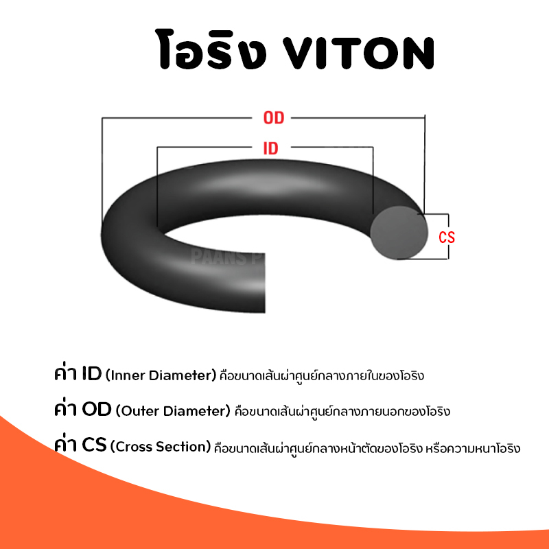 โอริงไวตันยางซีล O-Ring Viton V75 วงใน ID 9 - 59 มม. ความหนา 3.5 มม. ยี่ห้อ GAPI ซีลยางปะเก็นยางวงแหวน - รูปที่ 2