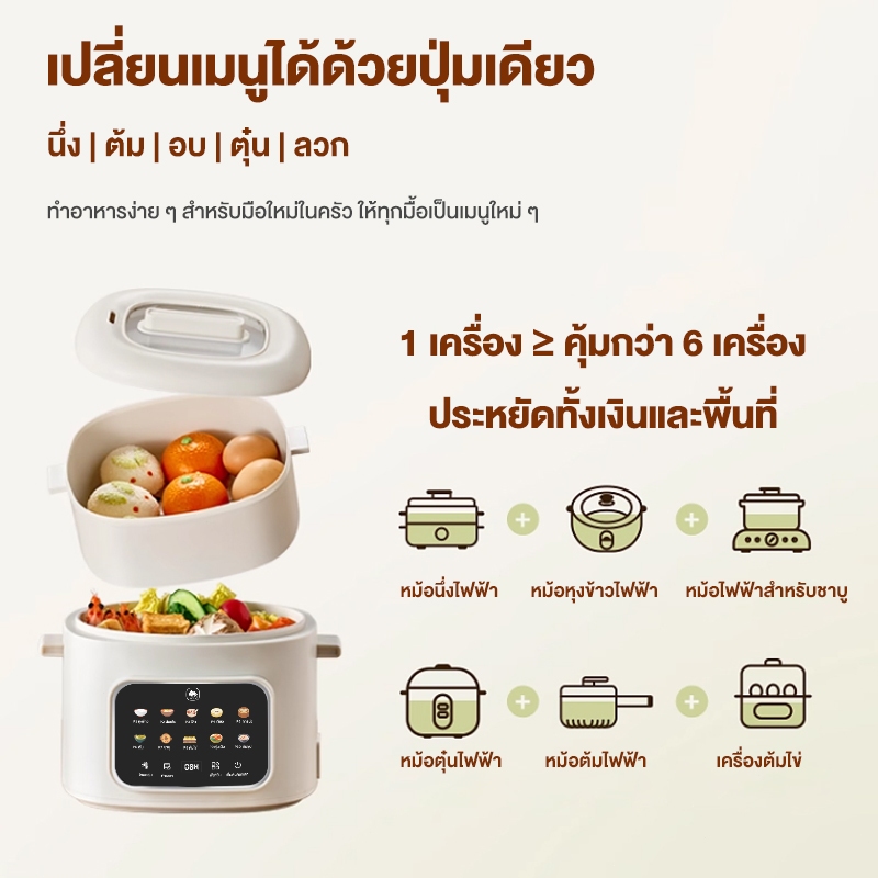 CAMEL หม้อไฟฟ้าเซรามิก หม้อไฟฟ้า 1.6L หม้อหุงข้าวอเนกประสงค์ ไม่ติดหม้อ 300W ความจุสูง เหมาะสำหรับ 2-4 คน รูปที่ 7