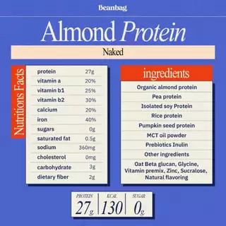(Pre-Order)Beanbag Mix Almond Protein NAKED (unflavored) รสธรรมชาติ โปรตีนอัลมอนด์ โปรตีนพืชรวม 5ชนิด ไม่มีนมไม่มีน้ำตาล