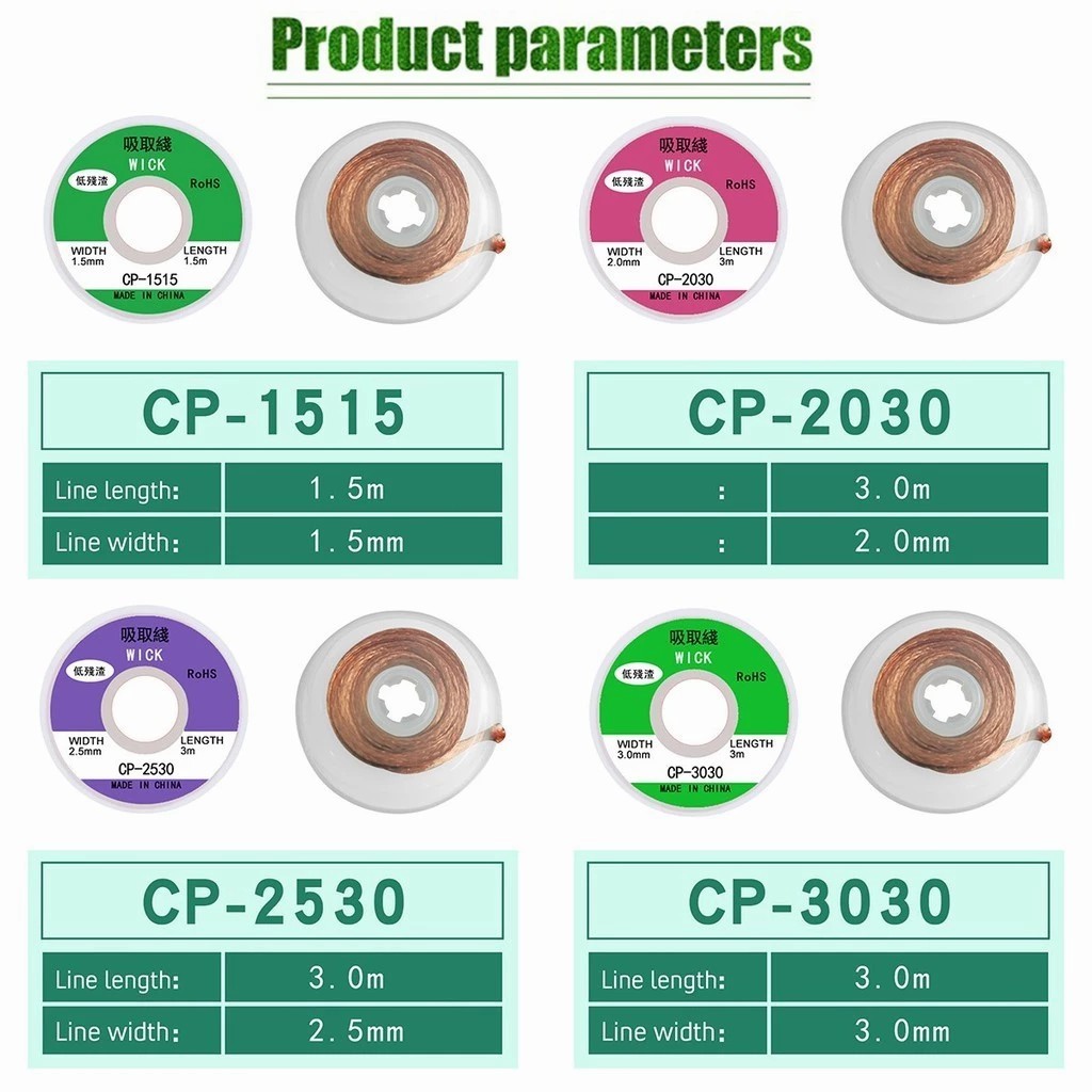 ลวดตะกั่วบัดกรี ยาว3M กว้าง3มม.สําหรับดูดตะกั่วบัดกรี ซ่อมแซม สายดูดดีบุก ซ่อมอิเลคทรอนิคส์ Solder Residues - รูปที่ 6