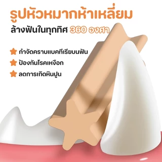 ขนมขัดฟันหมา กระดูกขัดฟัน ขนมหมา ขนมขัดฟันสุนัข ทำความสะอาดฟัน ขนมแท่งรูปกระดูก ลดหินปูนและลดกลิ่นปาก
