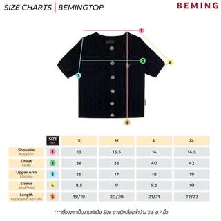 Bemingtop970(S-XL)-Cable Button Cardigan – คาร์ดิแกนถักลายเปียแขนสั้น ใส่ง่ายได้ลุคซอฟต์โคเรีย 🍞