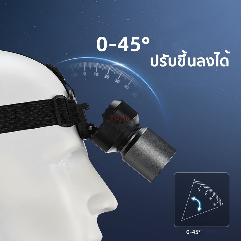 ไฟฉายคาดหัว LED ปรับแสงซูมเข้า-ออก (ขาว/วอร์ม) ส่องไกล รูปที่ 2
