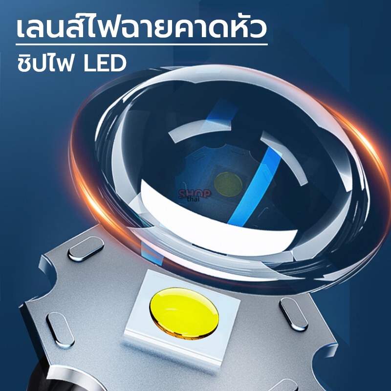 ไฟฉายคาดหัว LED ปรับแสงซูมเข้า-ออก (ขาว/วอร์ม) ส่องไกล รูปที่ 7