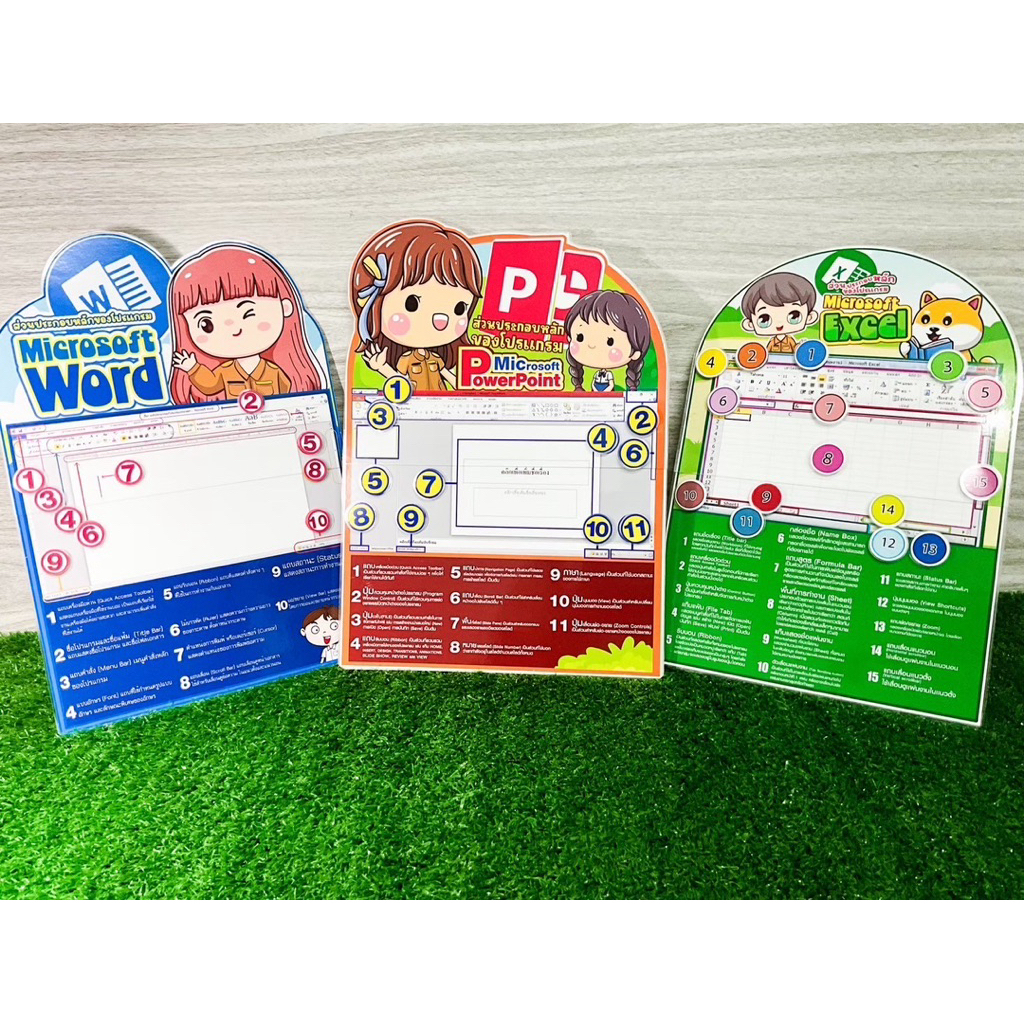 ส่วนประกอบของโปรแกรม Microsoft Word/PowerPoint/Excel