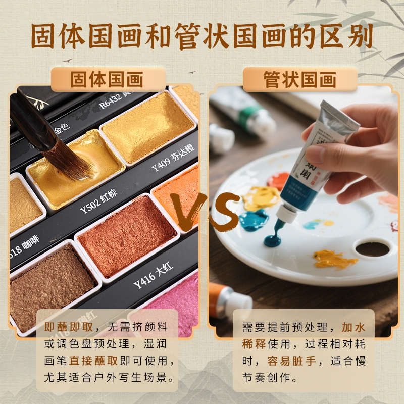 Oriental Arts ชุดสีน้ำสำหรับเขียนภาพพู่กันจีน เขียนพู่กันจีน 12/24 สี - รูปที่ 2