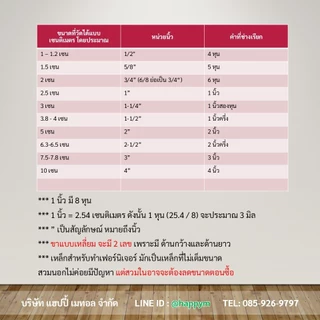 (แพค4ชิ้น) ยางรองขาโต๊ะ (สวมนอก) ยางรองขาเก้าอี้ แบบกลม ขนาด 3/4 นิ้ว (ขา2ซม) รุ่นหนา งานไทย