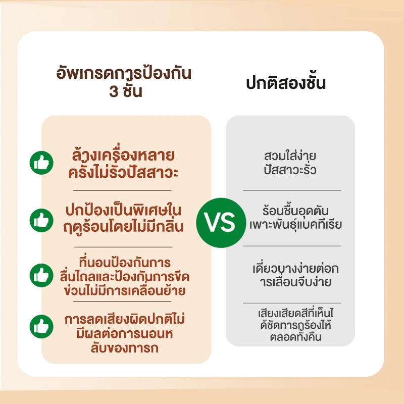 รูปภาพ 9