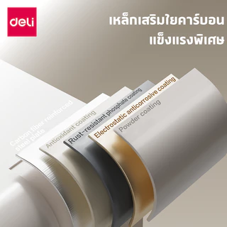 Deli ตู้เซฟ ตู้เซฟนิรภัย ระบบล็อครหัส ประตูอัตโนมัติ ขนาดเล็กกะทัดรัด สะดวกใช้งานง่าย Safe Box
