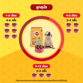 Pedigree เพดดิกรี อาหารสุนัขชนิดเม็ด ไซส์กระสอบ15-20kg.