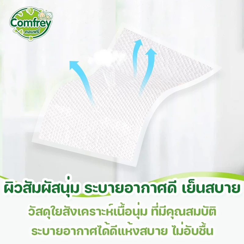 แผ่นรองซับผู้ใหญ่ Comfrey ขนาด 60x90 ซม thumbnail 6