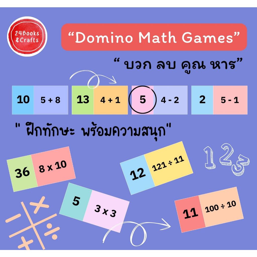 เกมโดมิโนคณิตศาสตร์ ฝึกบวก ลบ คูณ หาร เกมคิดเลขสำหรับเด็ก สื่อการสอนคณิตศาสตร์