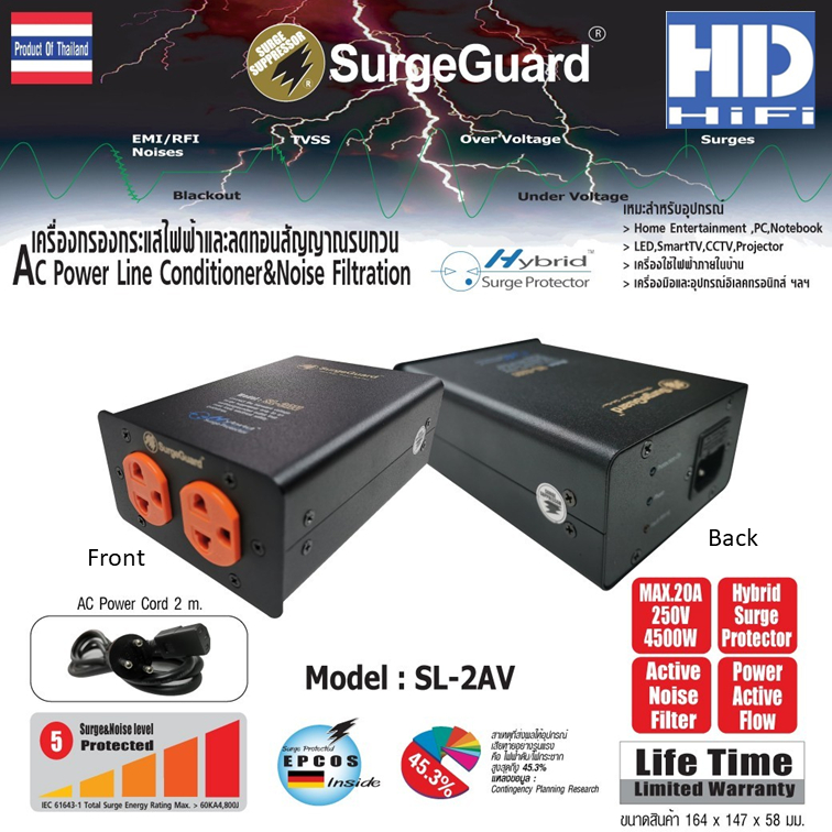 SurgeGuard SL-2AV เครื่องกรองและลดทอนสัญญาณรบกวน