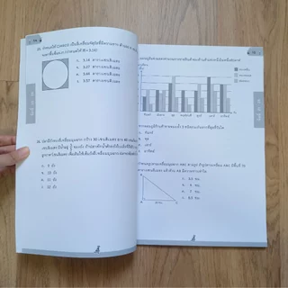 ตะลุยโจทย์ คณิต+อังกฤษ สอบเข้าม.1