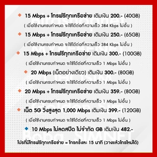 ซิมทรู TRUE เน็ตแรงเร็ว 15 Mbps (40GB) + โทรฟรีทุกเครือข่าย ฟรีทรูวายฟาย (จำกัดทั้งร้าน 1 ซิม/1ท่าน)