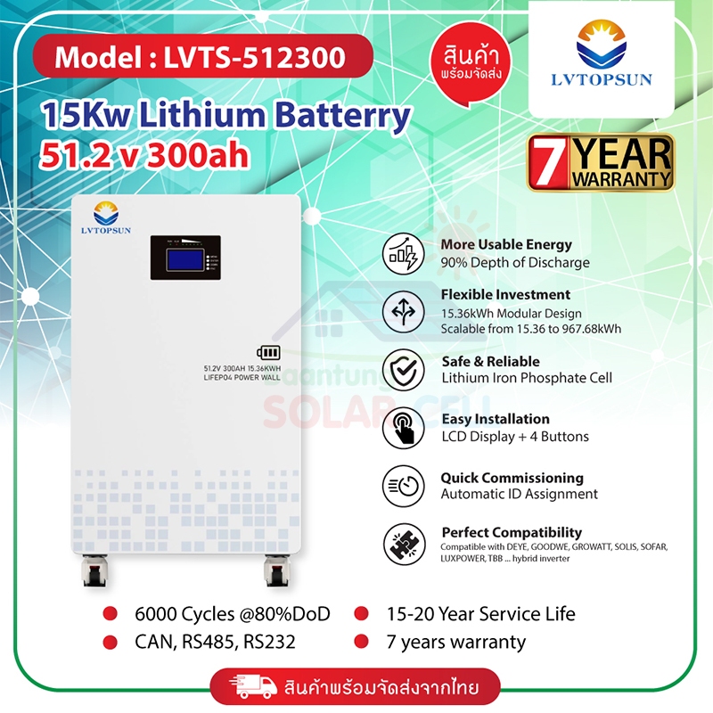 LVTOPSUN Lithium Battery 51.2V 300AH รุ่น LVTS-512300 เพิ่มประกันเป็น 7 ปี