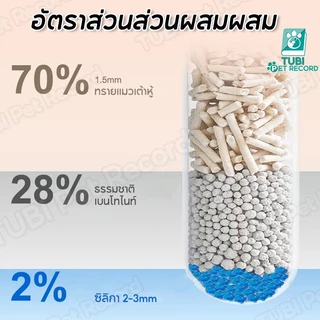 TUBI Tofu ทรายแมว ทรายแมวเต้าหู้ 6L ผลิตจากกากถั่วเหลืองธรรมชาติ รวมกันอย่างรวดเร็วเพื่อปิดกลิ่น