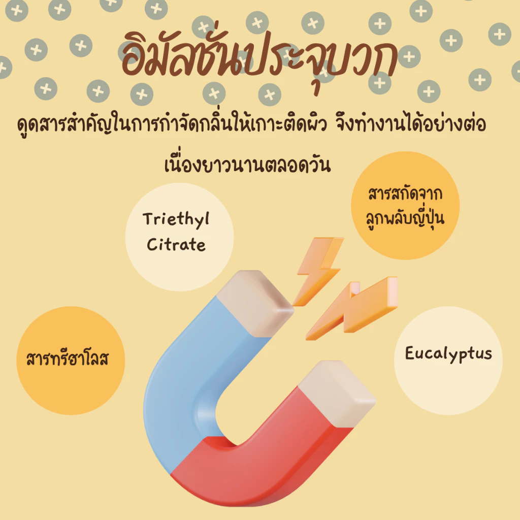 สบู่ลดกลิ่นคนแก่ กลิ่นตัวแรง กลิ่นฮอร์โมน กลิ่นตัวผู้ใหญ่ กลิ่นหลังใบหู สบู่ลูกพลับญี่ปุ่น pH5 Balansy 30+ thumbnail 6