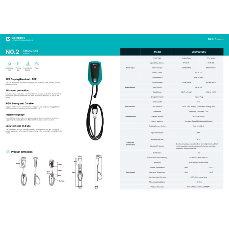 ที่ชาร์จรถยนต์ไฟฟ้า iGreen+