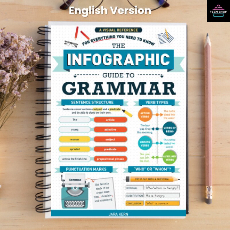 [หนังสือ p.d.f] The Infographic Guide to Grammar: A Visual Reference for Everything You Need to Know