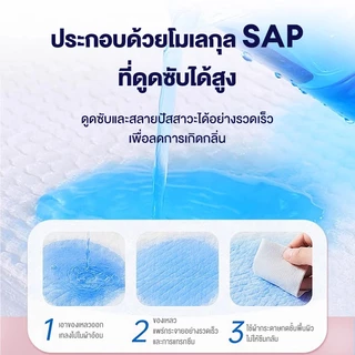 แผ่นรองฉี่ แผ่นรองฉี่สัตว์เลี้ยง แผ่นรองฉี่สุนัขแบบหนา ช่วยฝึกขับถ่าย ซึมซับได้ดี ต่อต้านแบคทีเรีย กักเก็บกลิ่น