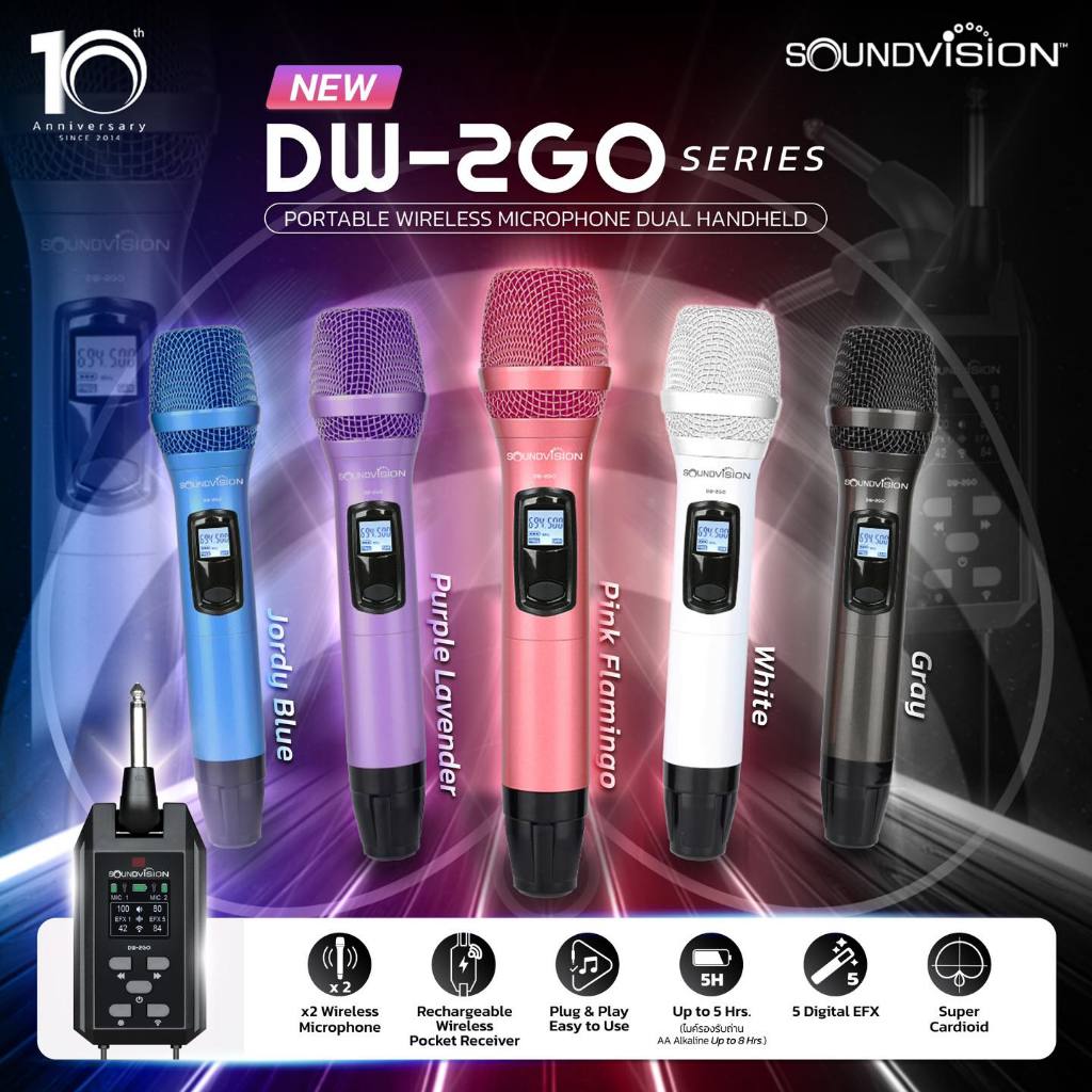 SOUNDVISION DW-2GO ไมค์ลอยถือคู่ ดิจิตอล พกพา DW2GO ไมโครโฟนไร้สาย 83 ชาแนล รับสัญญาณไกล 50 เมตร