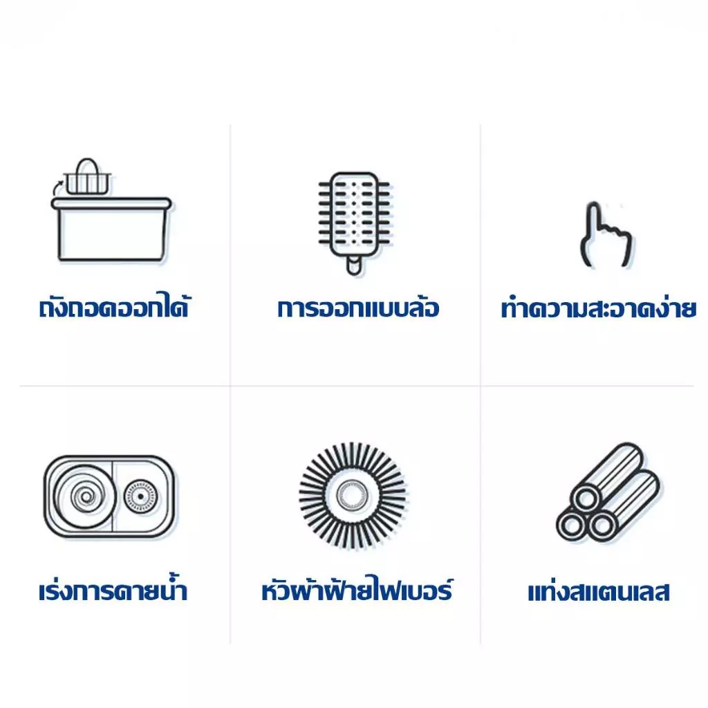 HOMESTIC ไม้ถูพร้อมถังปั่น ตัวถัง 2 ระบบ ซักทำความสะอาดและปั่นแห้ง ชุดถังปั่นสแตนเลส + ไม้ถูพื้น thumbnail 6