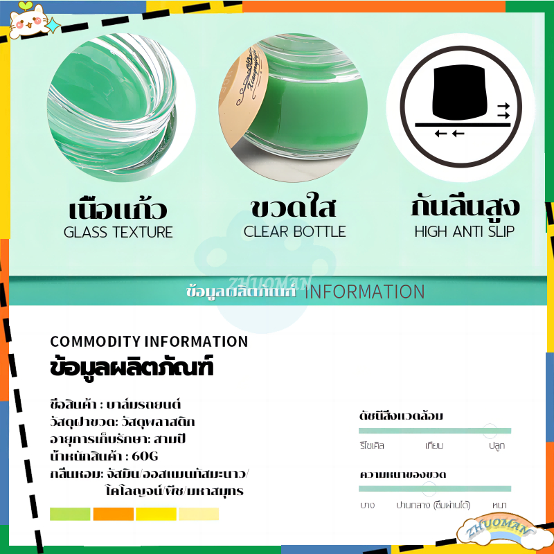 น้ำหอมในรถ น้ำหอมรถยนต์ น้ําหอมติดรถยนต์ น้ำหอมในรถยนต์ น้ำหอมปรับอากาศ น้ำหอมดับกลิ่น เจลหอมปรับอากาศ ดับกลิ่นห้องน้ำ - รูปที่ 3