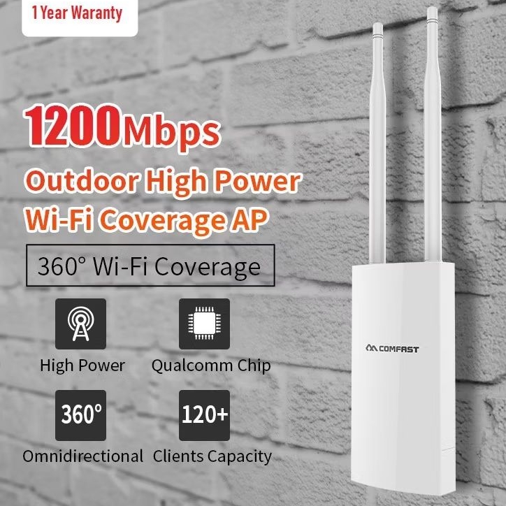 1200Mbps Access Point Outdoor 2.4G+5GHz Dual-Band Wifi Repeater Bridge Access Point
