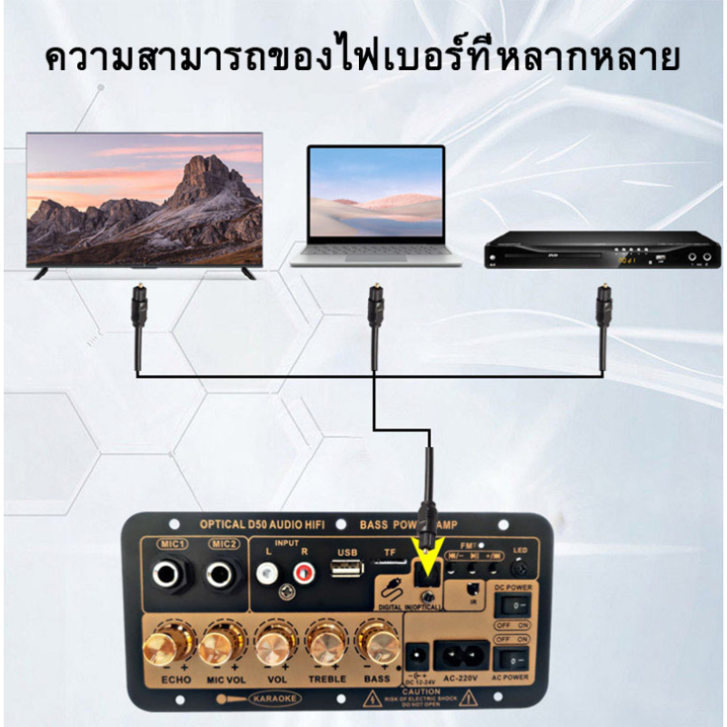 D50 อินพุตเสียงออปติคัล สองบรรทัด แอมป์บลูทูธ แอมป์จิ๋ว เครื่องขยายเสียง 900w 2ch บลูทูธ usb ฟังชั้นครบ โมแรงๆ12/24/220V