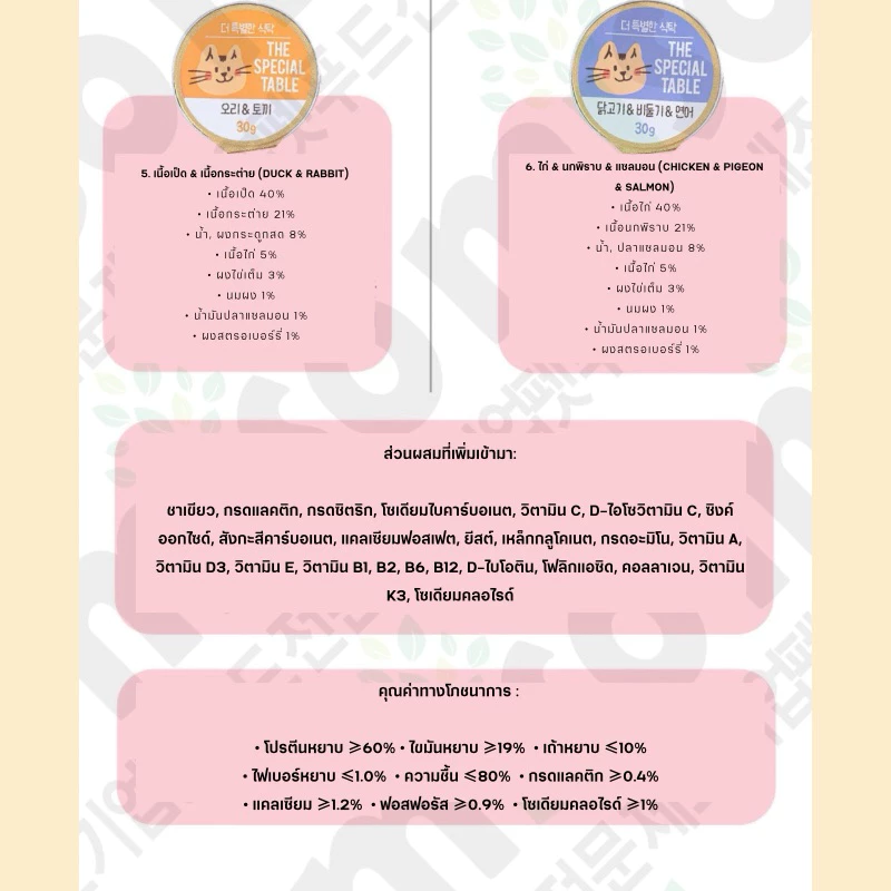 (ยกกล่องใหญ่) The special table อาหารเปียกมื้อหลัก กล่องใหญ่คละรส (30g.x24ถ้วย) (สินค้าพร้อมส่งจากไทย🇹🇭) thumbnail 5