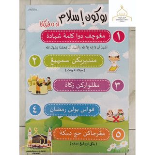 📚โปสเตอร์สื่อการเรียนการสอนสำหรับเด็ก ✅พร้อมส่ง