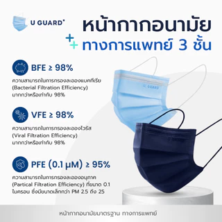 (ส่งฟรี)U-GUARD MASK หน้ากากอนามัย 3 ชั้น LV.1 OVERTURN FLAT EARLOOP ใส่สบายไม่เจ็บหู