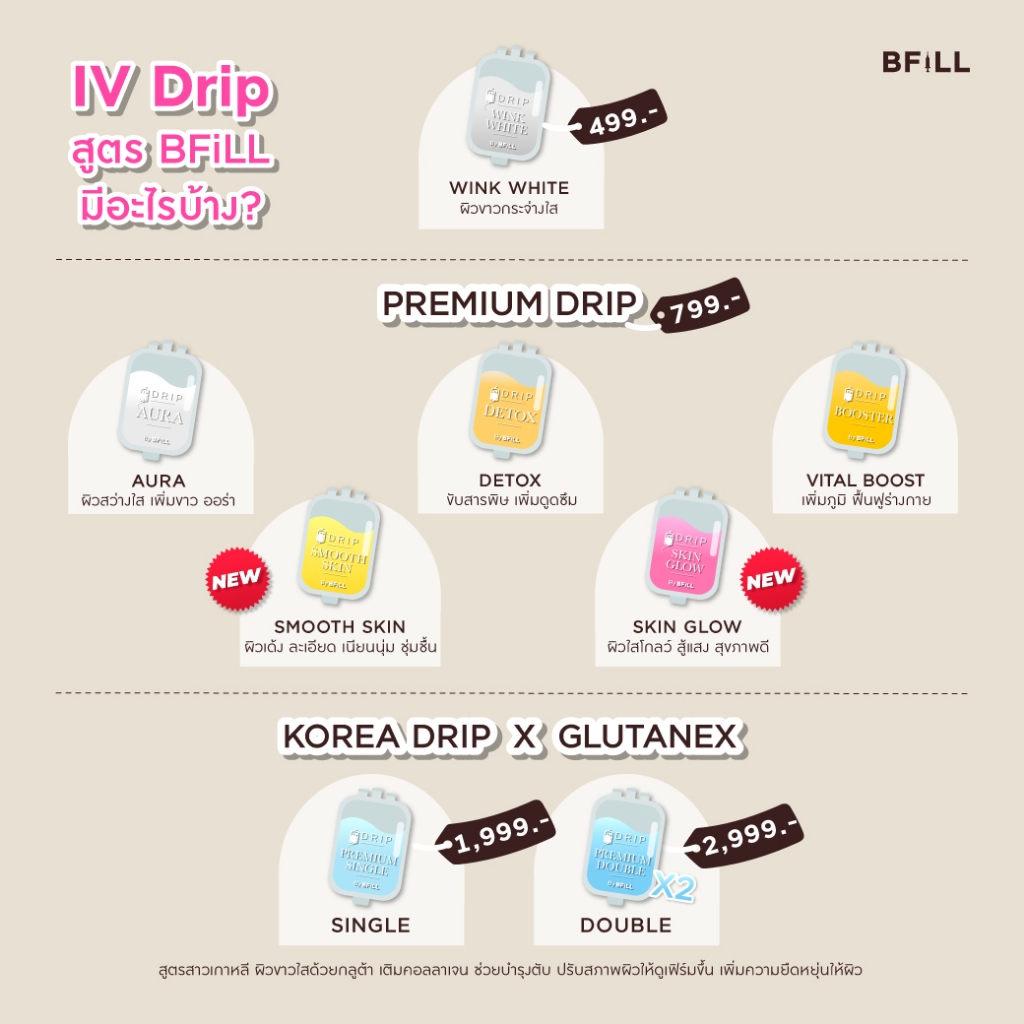 รูปภาพ 5