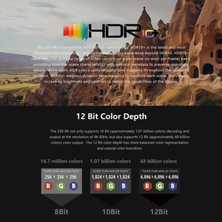 [ศูนย์ไทย PEAKHD] ZIDOO Z9X 8K Media Player ปี 2024 6GB/64GB CPU Amlogic S928X-K เครื่องเล่นไฟล์หนัง