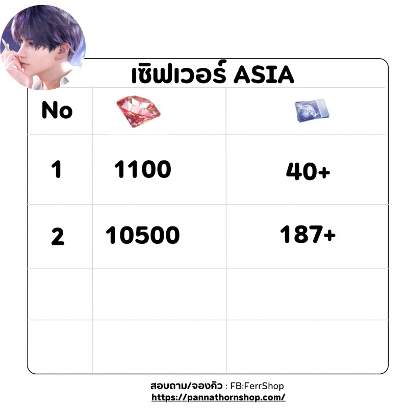 เกม Love and Deepspace ไอดีดoง [มีสินค้าพร้อมส่ง / เมลและรหัส&รับโค้ดทันที]