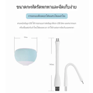 ลําโพงขยายเสียง สำหรับคอมพิวเตอร์ PC, Notebook สายเสียบแบบ USB ขนาดเล็กน่ารัก