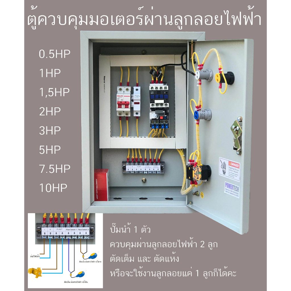 ตู้ควบคุมมอเตอร์ 0.5 แรง-3แรง AUTO-MANUAL ผ่านลูกลอยไฟฟ้า ตัดนำ้แห้ง ตัดนำ้ล้น แสดงค่ากระแส แสดงค่าโวลท์