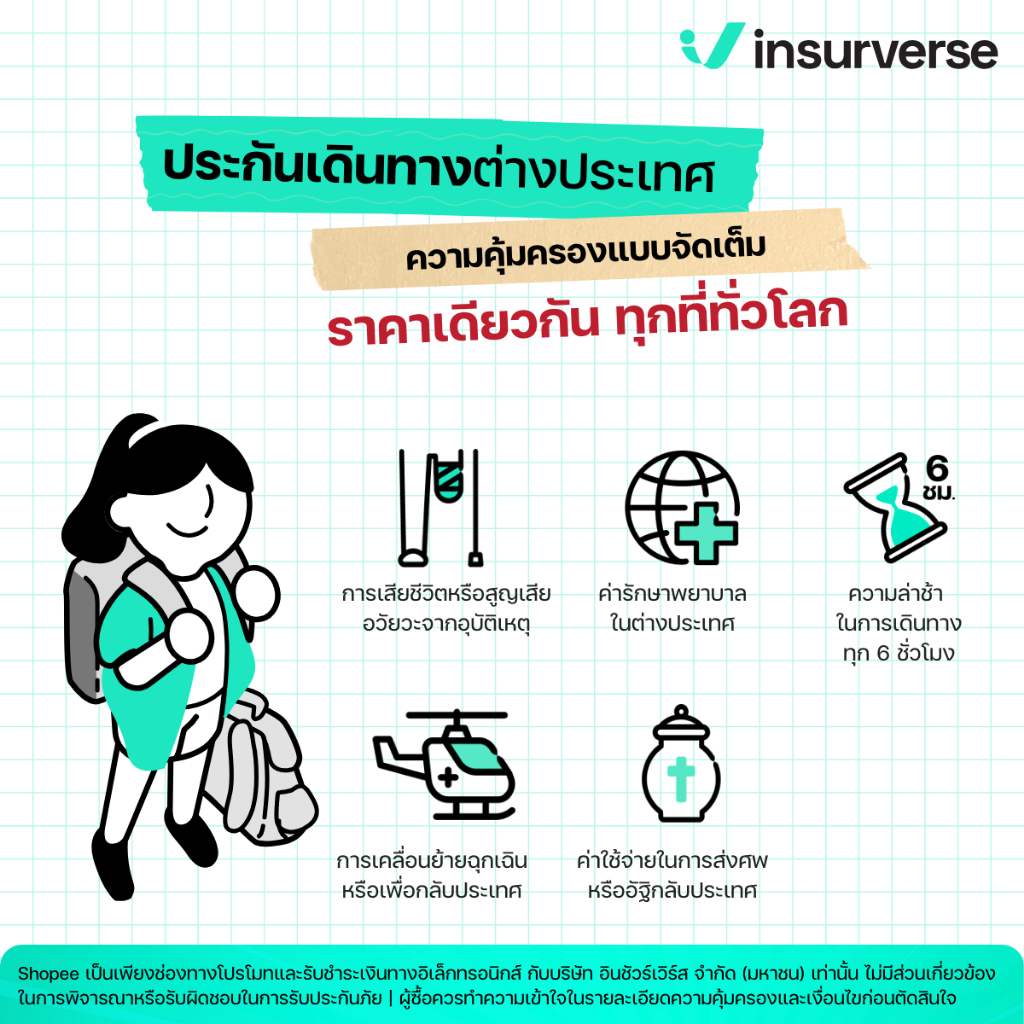 [E-voucher] insurverse อินชัวร์เวิร์ส ประกันเดินทางต่างประเทศ จีน แพ็คเกจ M