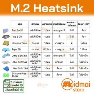 [ร้านไทย] ตัวเลือกเสริม Thermal Pad กาวนำความร้อน (<150 บาท) Heatsink Thermally Conductive Adhesive Material Addon