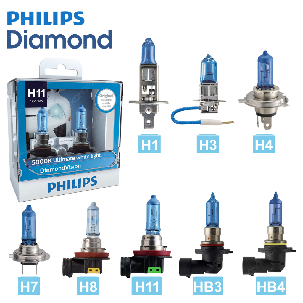หลอดไฟหน้ารถยนต์ PHILIPS รุ่น Diamond Vision 5000k รับประกันของแท้100% แถมไฟหรี่ LED T10 6000K