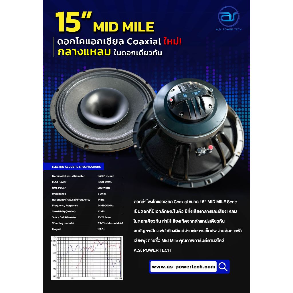 ดอกลำโพงโคเอเชียล Coaxial ขนาด 15" A.S. POWER TECH รุ่น 15" Mid Mile (ราคา/ดอก)