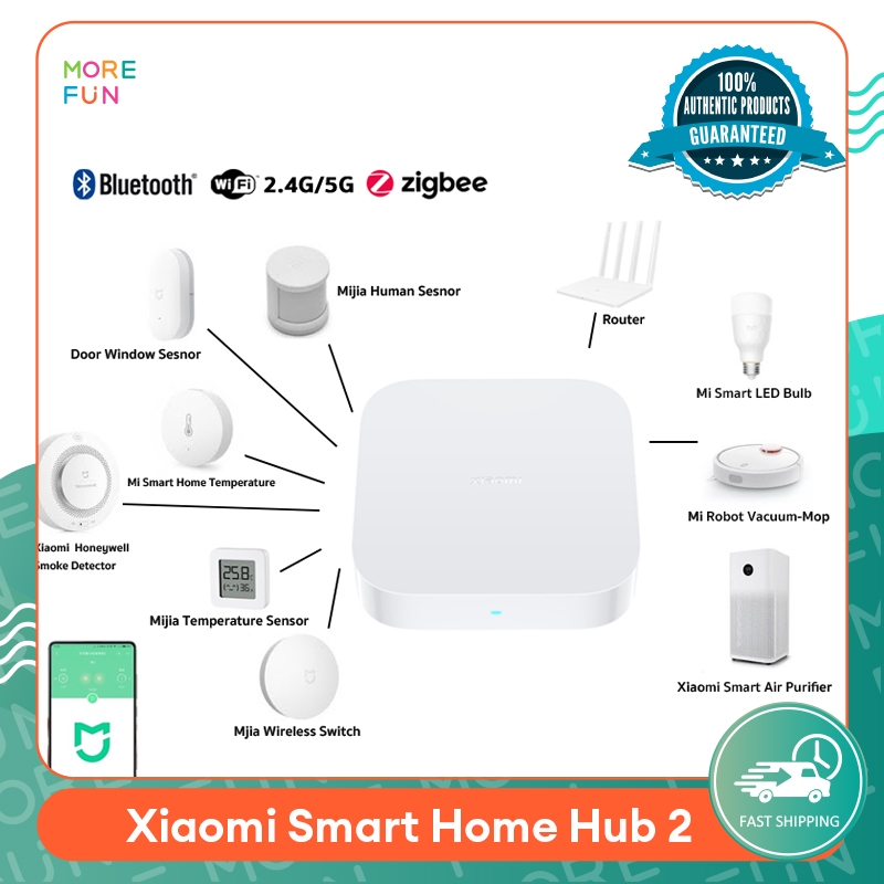 เกตเวย์ เกตเวย์อัจฉริยะSmart home hub 2 / Mi Smart Home Hub 2  - Global Version zigbee buetooth wifi