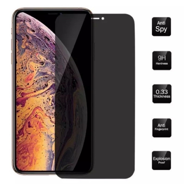 ฟิล์ม for iPhone 16 15 11 12 13 14 Pro Max X XSMax XR 7 8 6 Plus ฟิล์มป้องกันความเป็นส่วนตัว