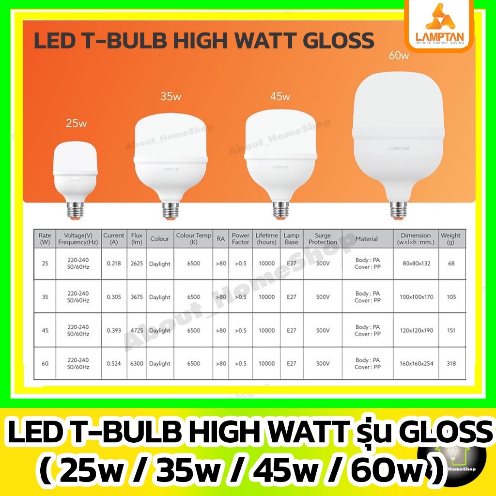 (วัตต์สูง/รุ่นใหม่) LAMPTAN หลอดไฟ 25w 35w 45w 60w รุ่น Gloss Gen1 (LED T-bulb HIGH WATT) วัตต์สูง