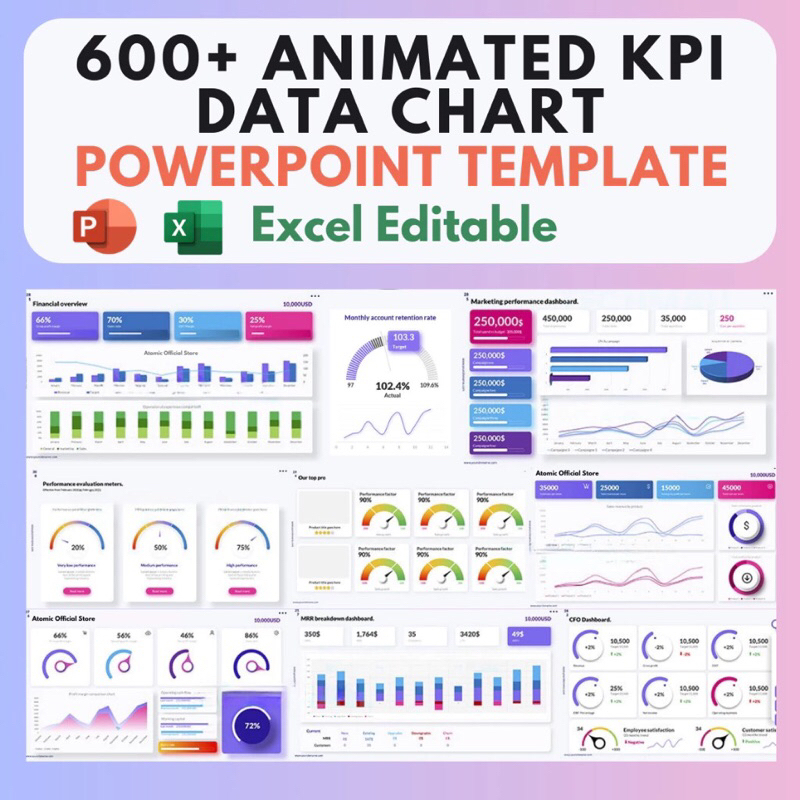 600+ Animated Multipurpose KPI Data Chart Infographic DashboardTemplate