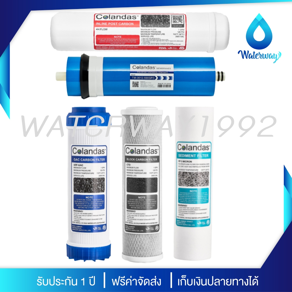COLANDAS ไส้กรองน้ำ 5 ขั้นตอน ระบบ RO500G คุณภาพดีที่สุด ไส้เมมเบรนรุ่น 3012 ไส้ใหญ่