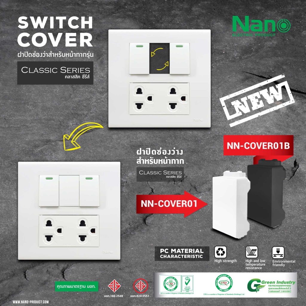 ฝาปิด ช่องว่างสำหรับหน้ากากรุ่น Classic series สีขาว (1 ชิ้น/ 20 ชิ้นต่อกล่อง) NN-COVER01 COVER01B